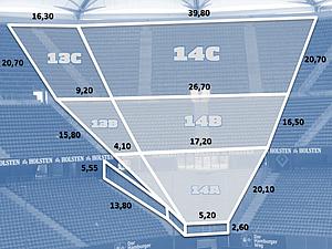 Abmessung Gästeblock Volksparkstadion Hamburg