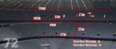 Abmessung Gästeblock Allianz Arena München