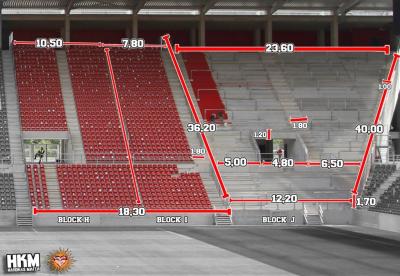 Abmessung Gästeblock OPEL Arena Mainz