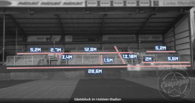 Abmessung Gästeblock Holstein-Stadion Kiel